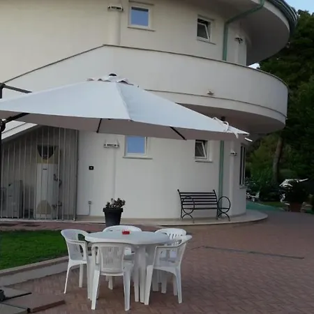 Athena Mare 시바리